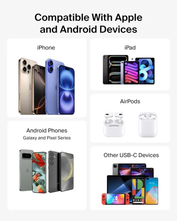 belkin usb c charger 7