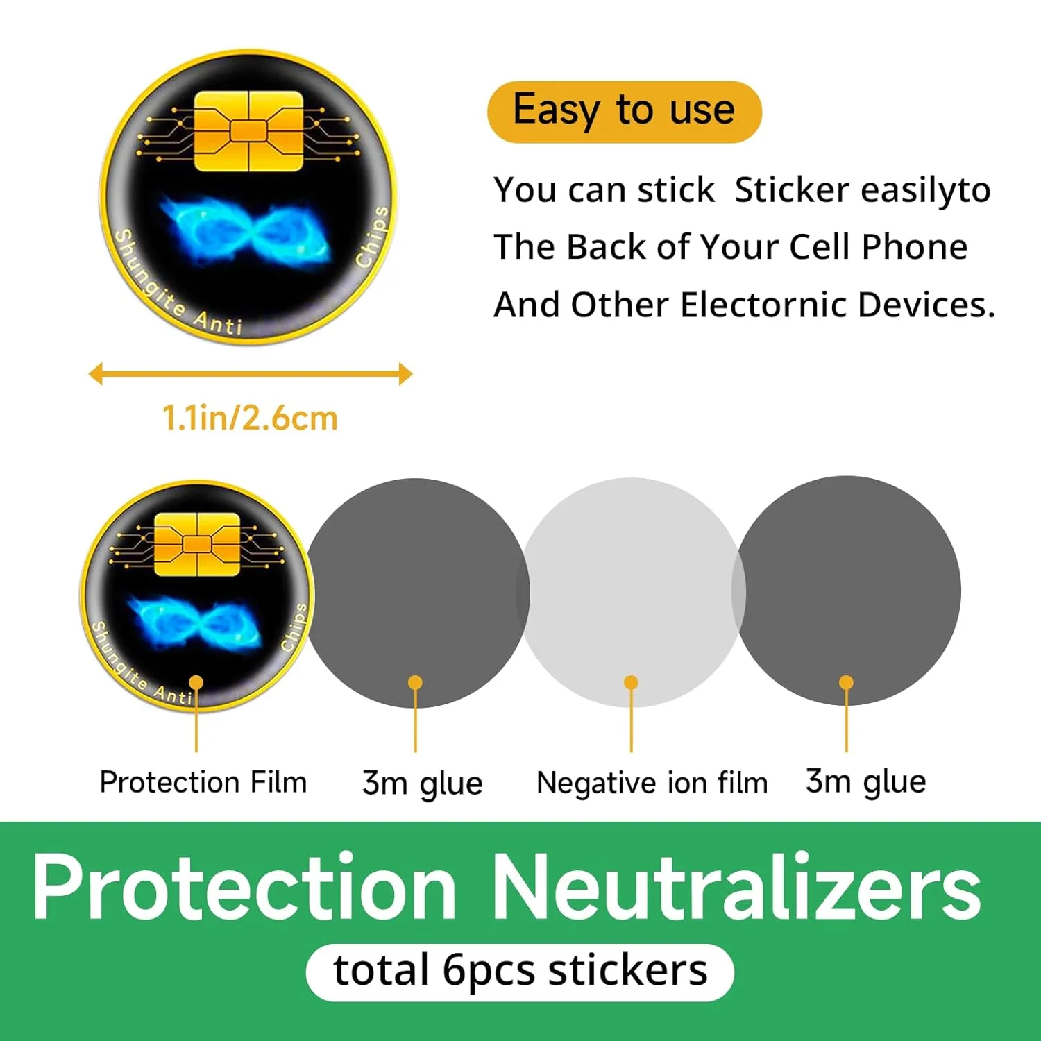 cell phone protection stickers 2