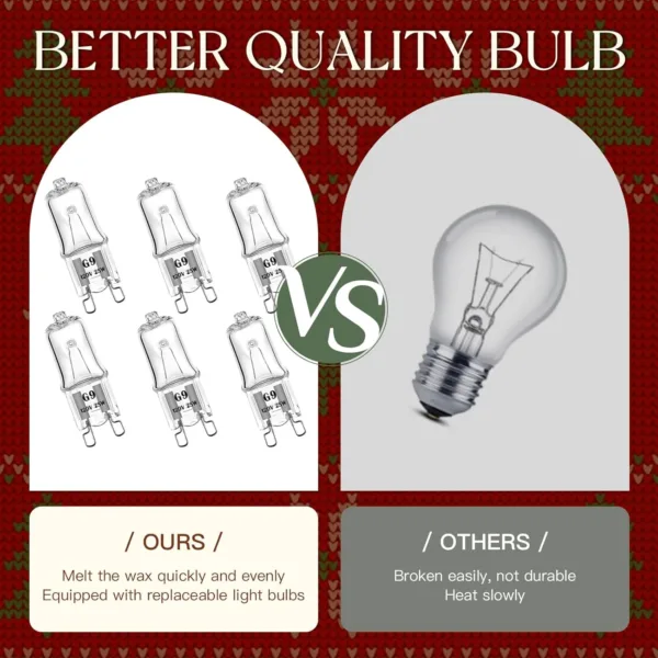 christmas wax melt warmer 3