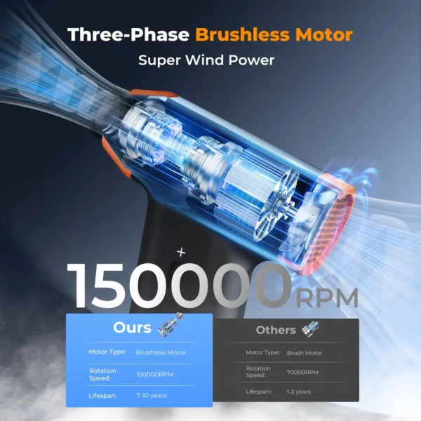 compressed air duster pc 2