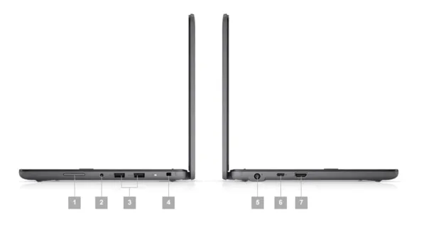 dell latitude celeron ssd 3