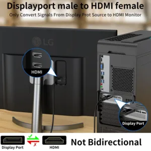 This is a KUXIYAN DisplayPort to HDMI adapter that transmits high-definition video and audio from a computer to a monitor, projector, or HDTV, supporting resolutions up to 1080P.