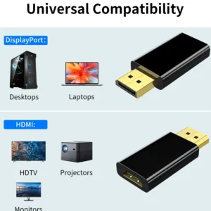 This is a KUXIYAN DisplayPort to HDMI adapter that transmits high-definition video and audio from a computer to a monitor, projector, or HDTV, supporting resolutions up to 1080P.