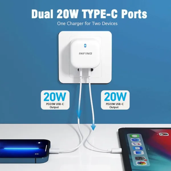 dual usb c charger 2