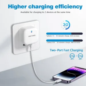 dual usb c charger 4