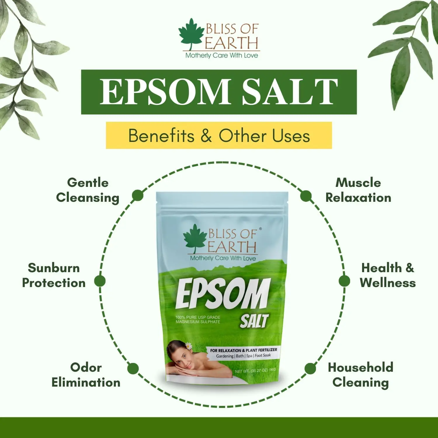 A one-kilogram bag of Epsom salt for relaxing baths, muscle pain relief, soothing skin, foot soaks and plant care.