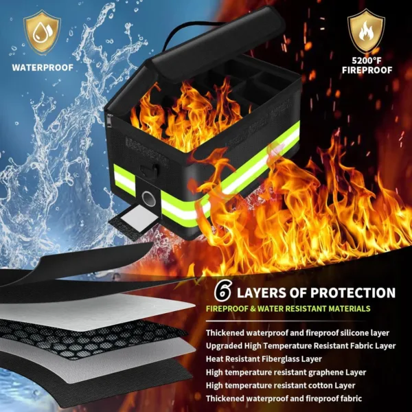 fireproof lipo battery bag 3