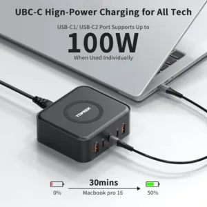 This 100W GaN charging station features three USB-C ports, two USB-A ports, and a 15W wireless charger for simultaneously powering up to six devices, making it ideal for home, office, and travel.
