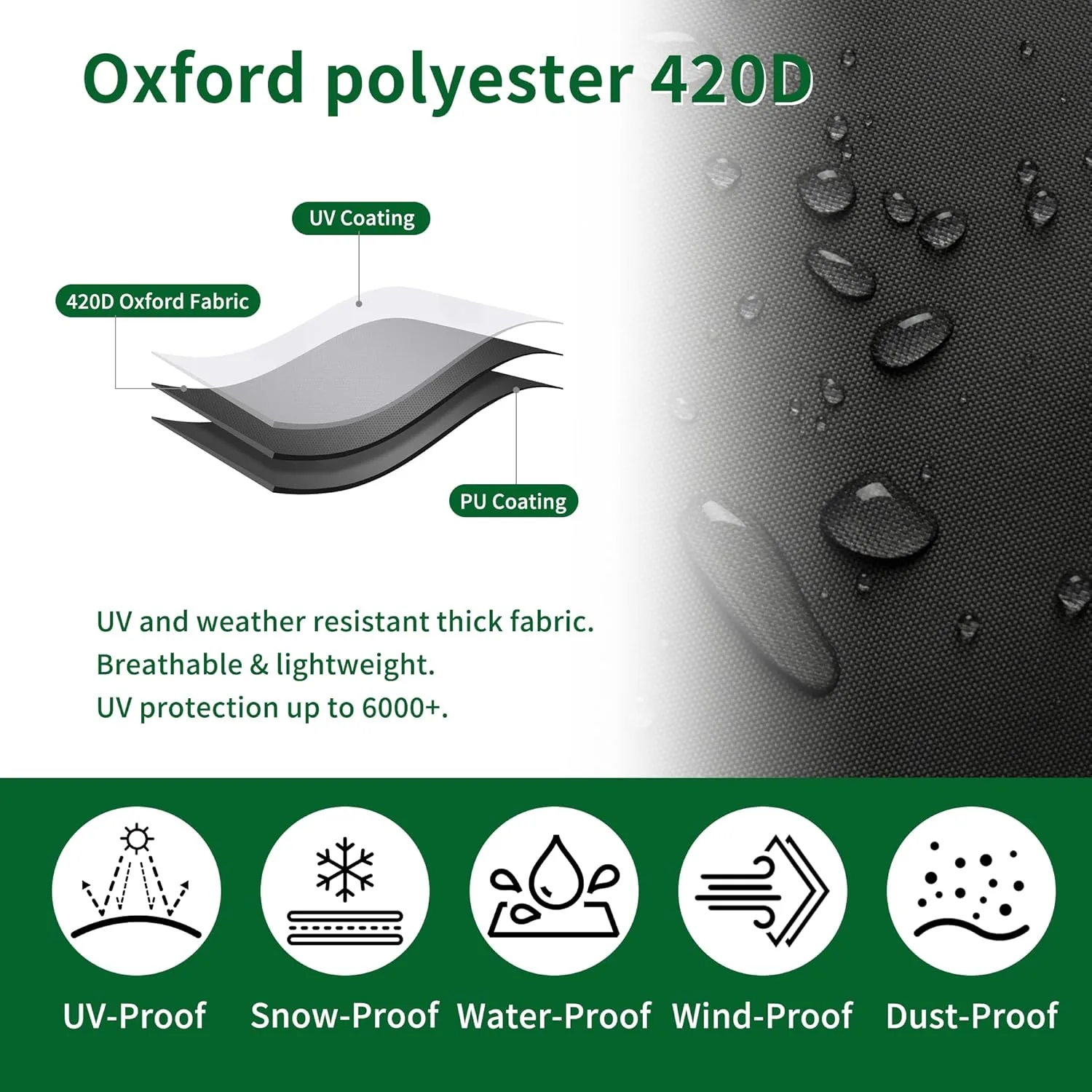 garden furniture cover 2