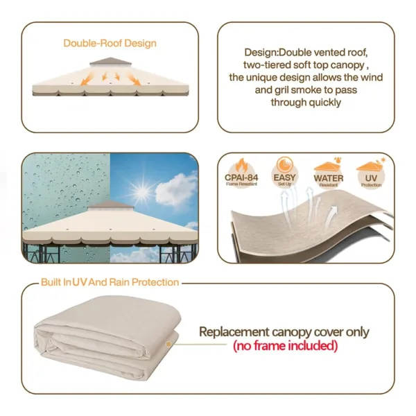 gazebo canopy replacement top 4