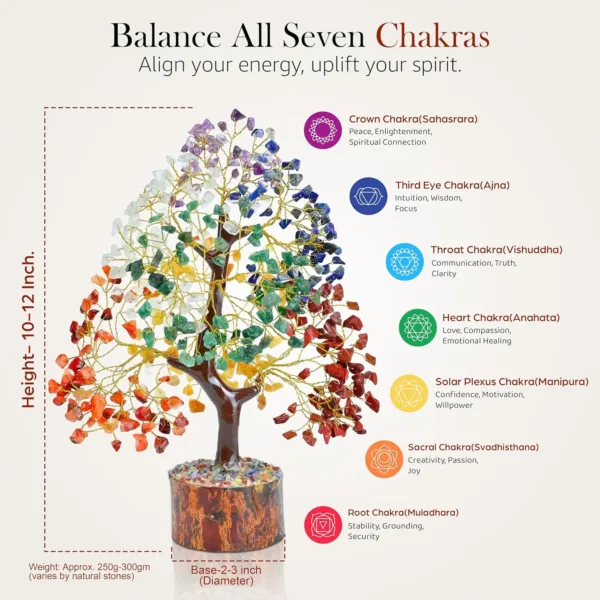gemstone chakra tree 2