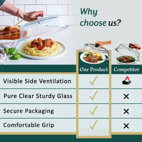 glass microwave splatter cover 5