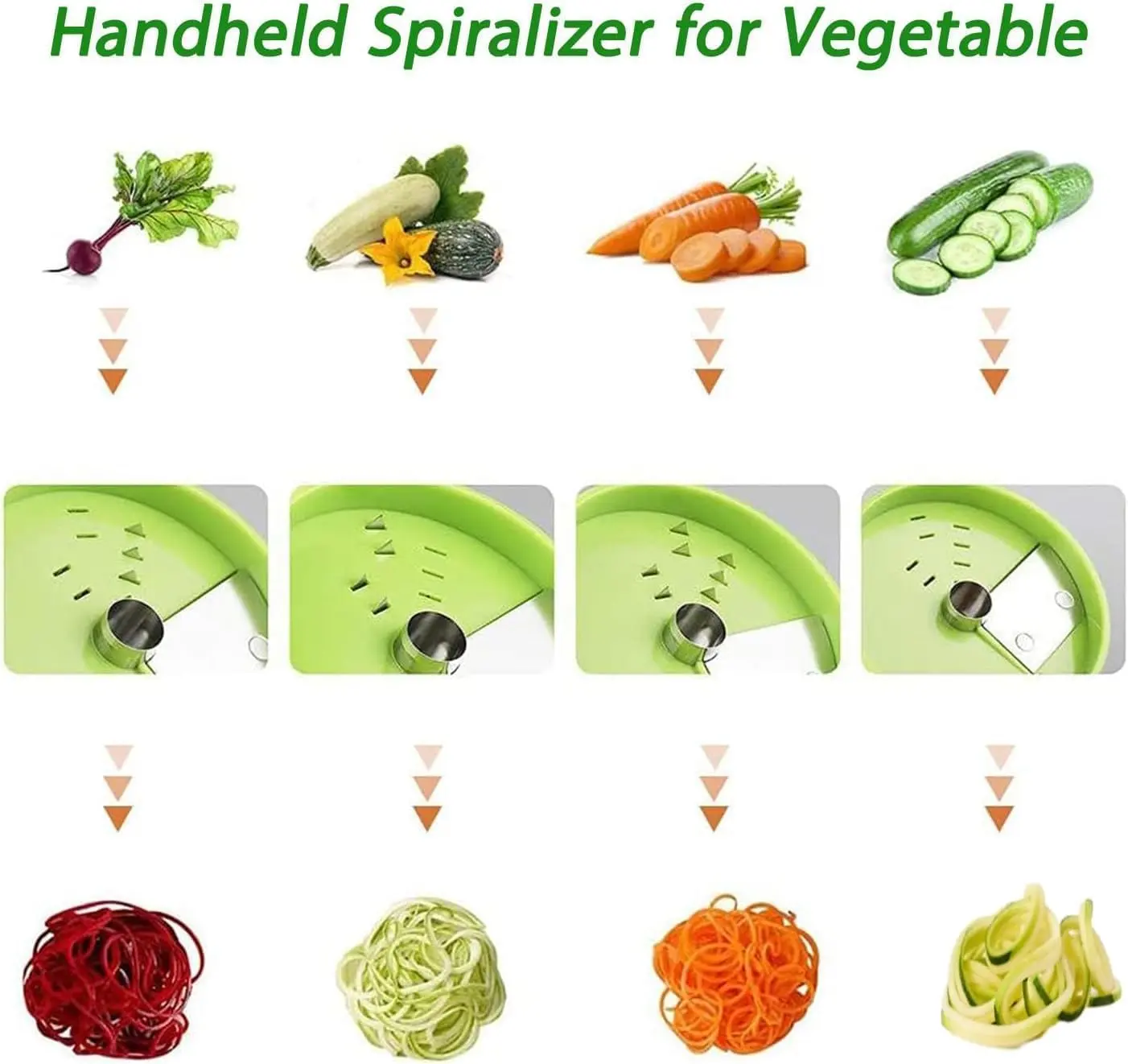 This handheld vegetable spiralizer effortlessly creates veggie noodles from carrots, cucumbers, potatoes, and other vegetables.