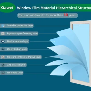 heat control window film 7