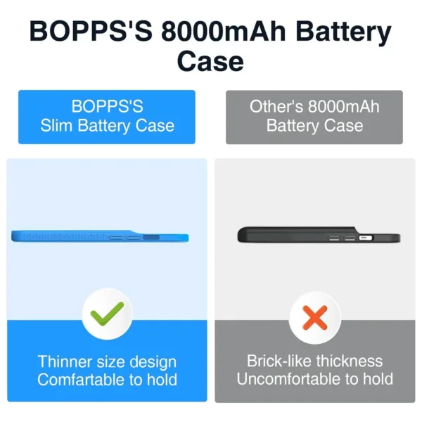 iphone battery case 6