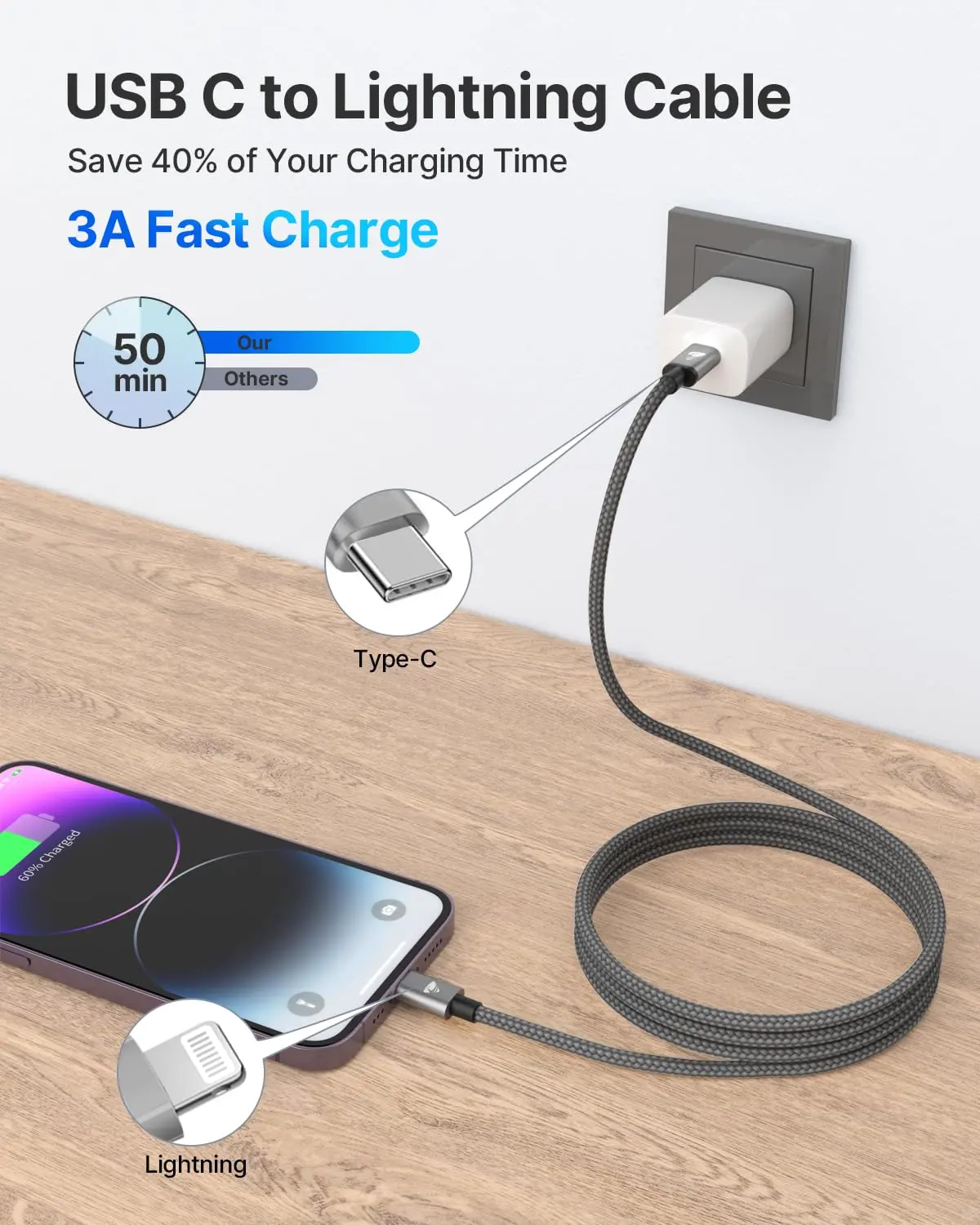 This is a durable and fast charging USB C to Lightning cable compatible with various iPhone models including iPhone 14, 13, 12, and 11 series, as well as iPads.