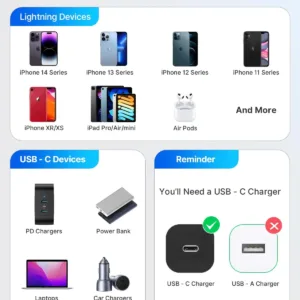 A 2M Aioneus iPhone Charger Cable with USB C to Lightning connectors, designed for fast charging of compatible iPhones and iPads, ensuring a reliable and durable connection for both power and data transfer.