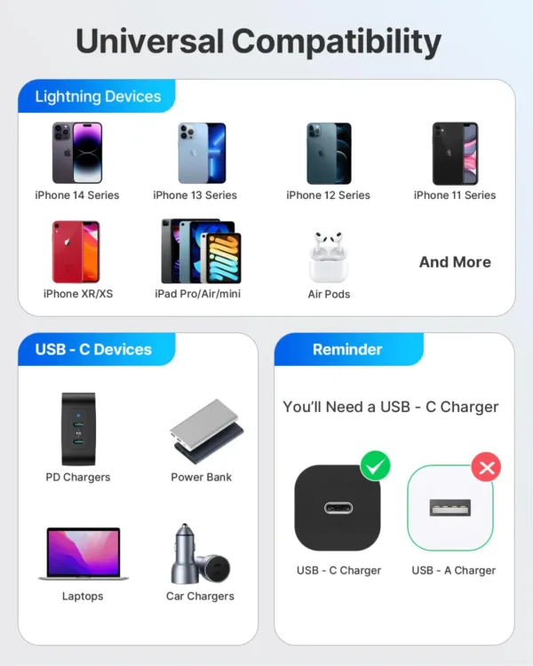 A 2M Aioneus iPhone Charger Cable with USB C to Lightning connectors, designed for fast charging of compatible iPhones and iPads, ensuring a reliable and durable connection for both power and data transfer.