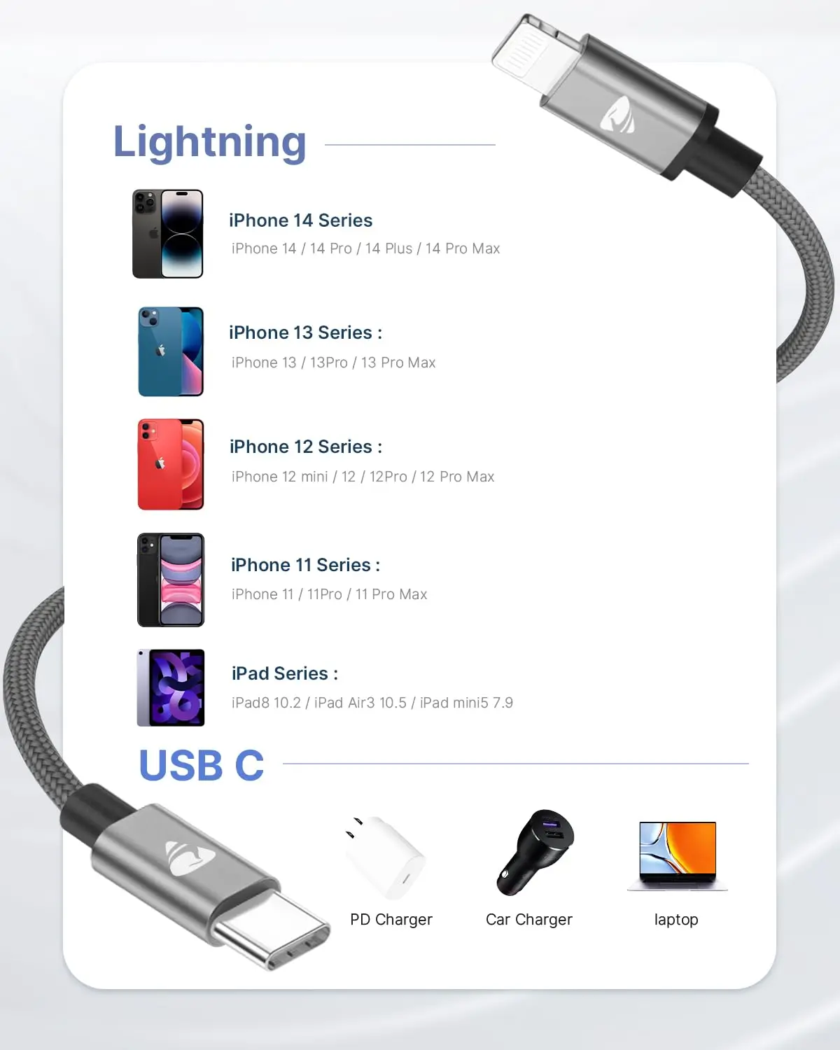 This is a durable and fast charging USB C to Lightning cable compatible with various iPhone models including iPhone 14, 13, 12, and 11 series, as well as iPads.