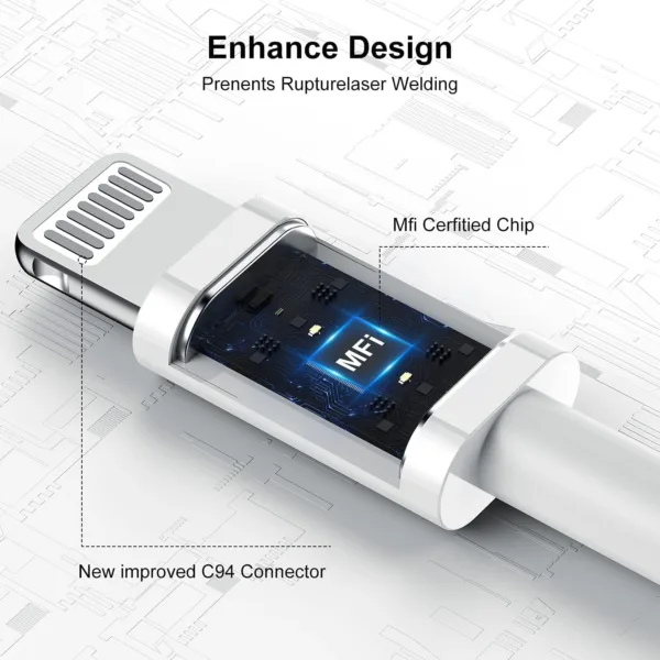 iphone charger usb c 2