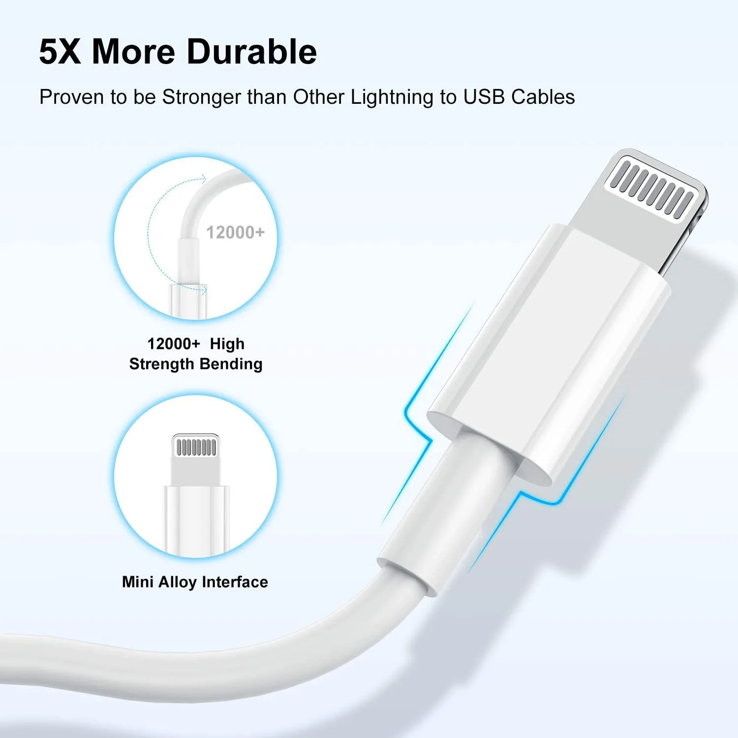 iphone charger usb c 6