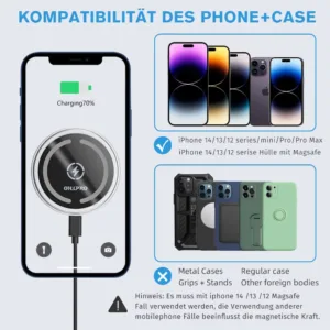 This is a magnetic wireless car charger mount for iPhone 16, 15, 14, and 13 series, featuring 15W fast charging, a strong magnetic hold, and 360-degree rotation for safe and convenient viewing.