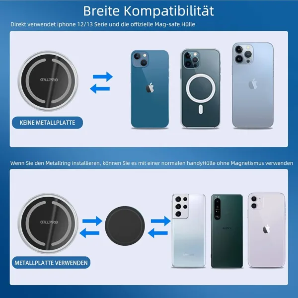 This is a magnetic wireless car charger mount for iPhone 16, 15, 14, and 13 series, featuring 15W fast charging, a strong magnetic hold, and 360-degree rotation for safe and convenient viewing.