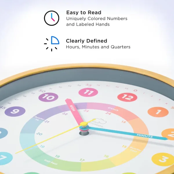 kids learning clock 4