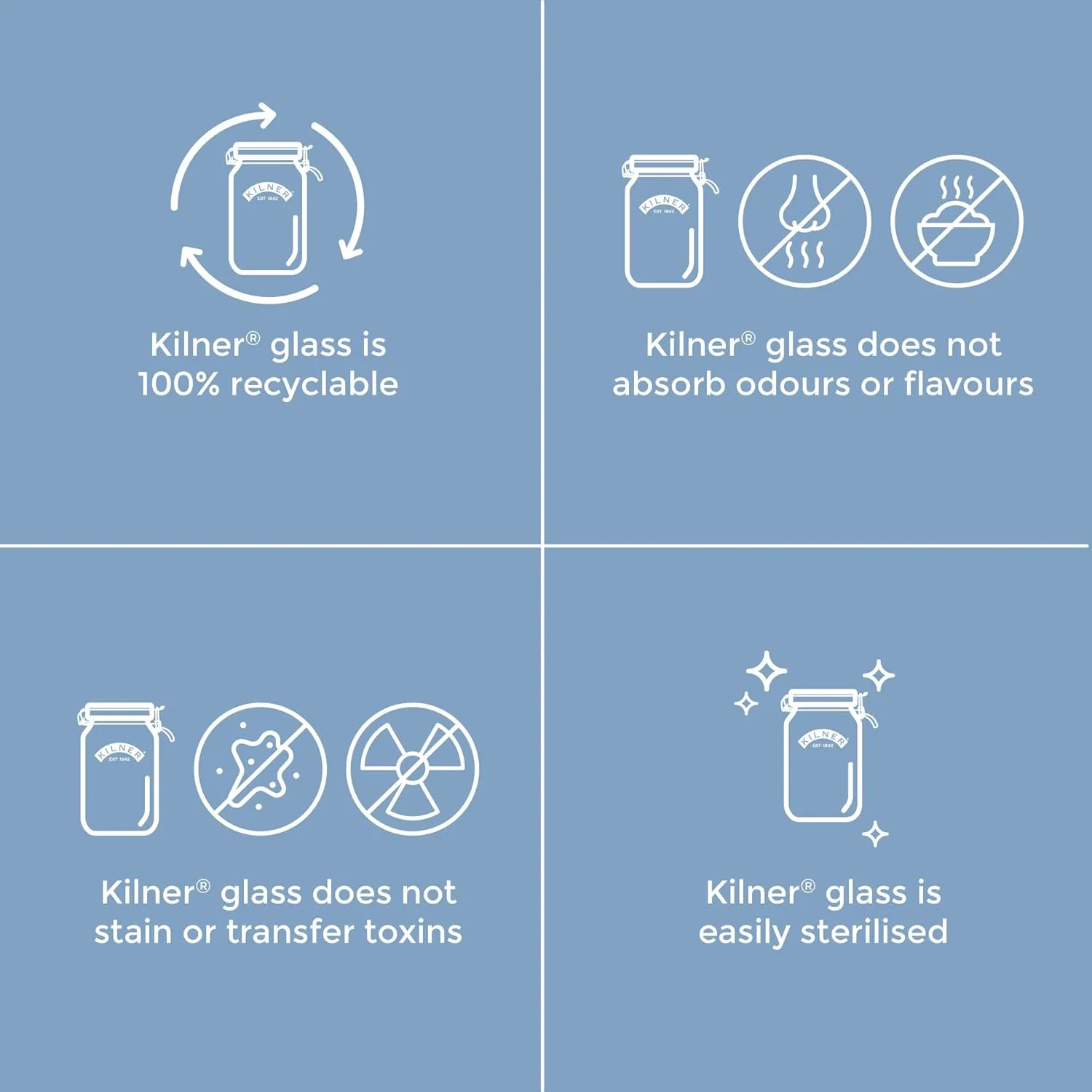 kilner clip top jar 7