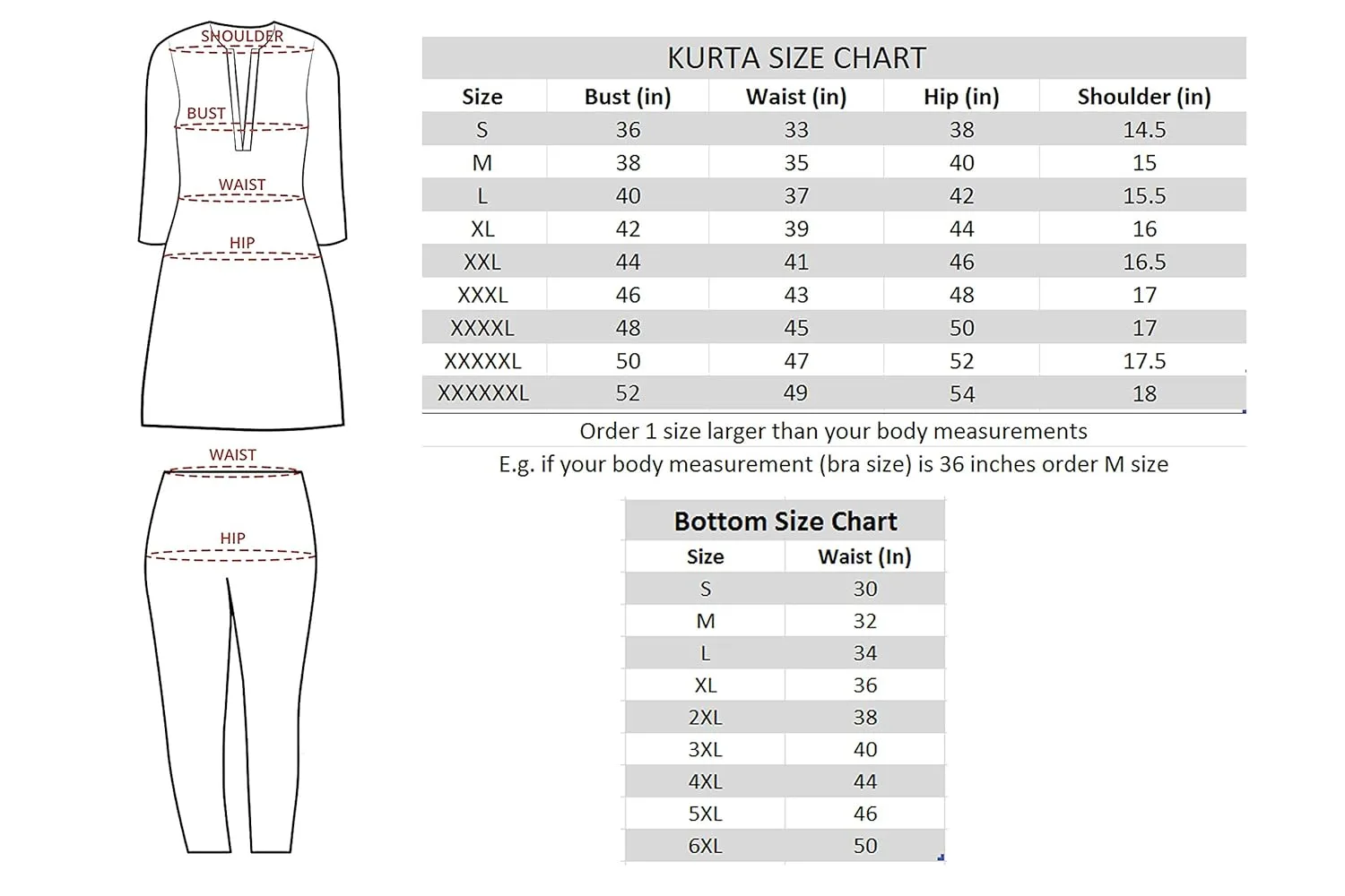 kurta trouser dupatta set 7