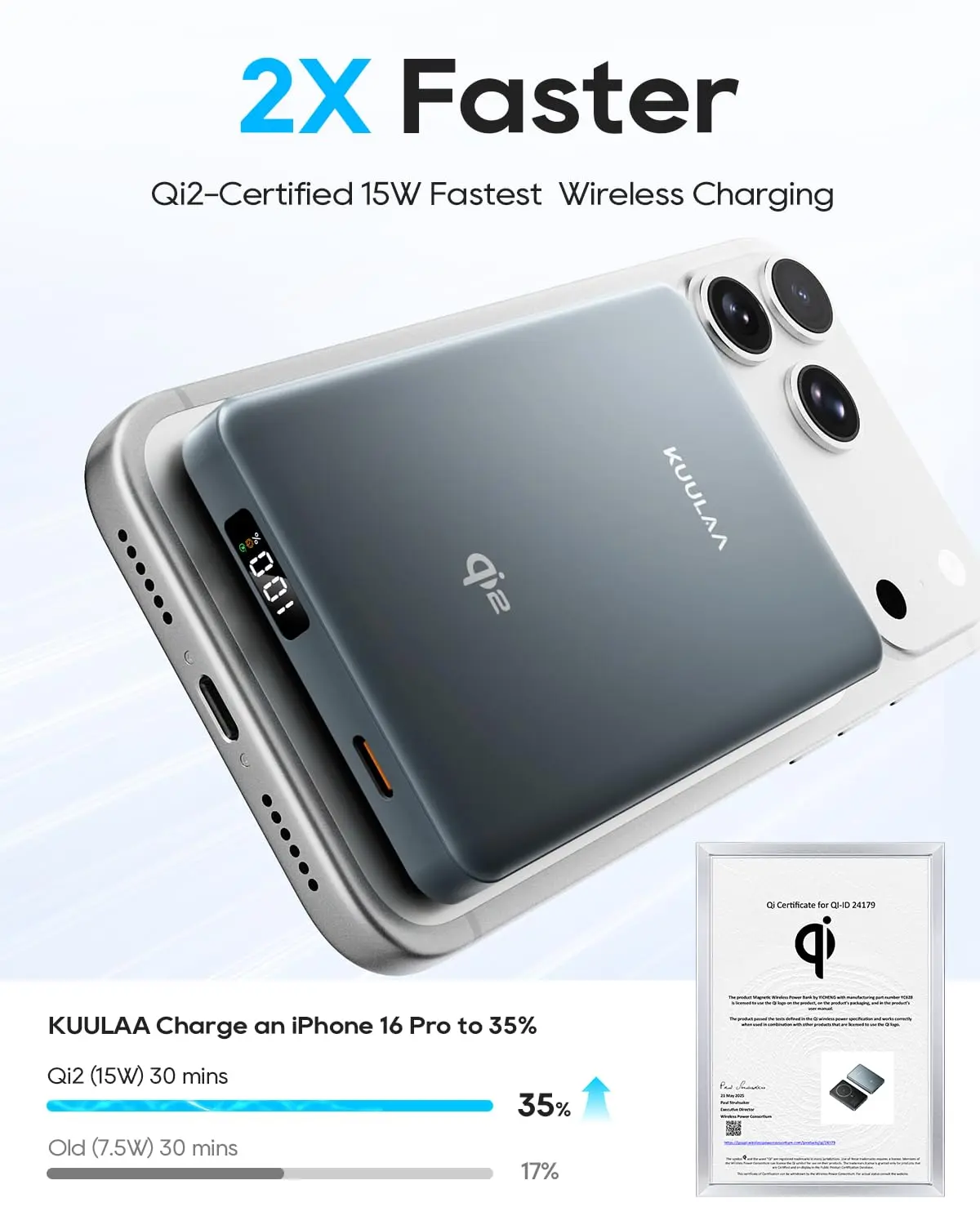 This is a grey Kuulaa 10000mAh Qi2 magnetic wireless power bank and portable charger, designed for fast 15W charging of iPhone 12-17 series and other mobile phones with PD20W USB-C output.