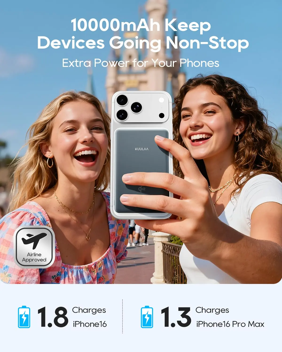 This is a grey Kuulaa 10000mAh Qi2 magnetic wireless power bank and portable charger, designed for fast 15W charging of iPhone 12-17 series and other mobile phones with PD20W USB-C output.