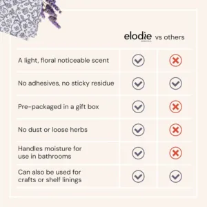 lavender drawer liners 5