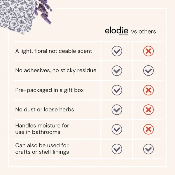 lavender drawer liners 5