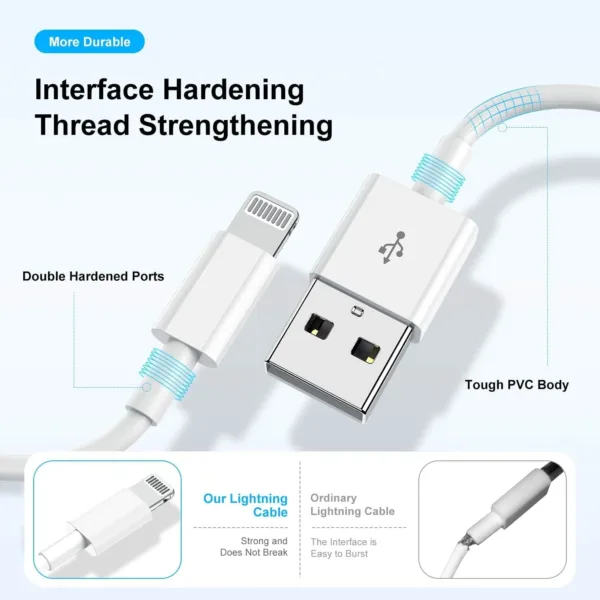 lightning cable mfi certified 2