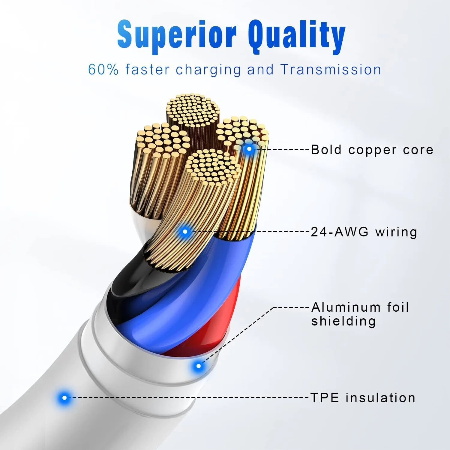 lightning cable mfi certified 7