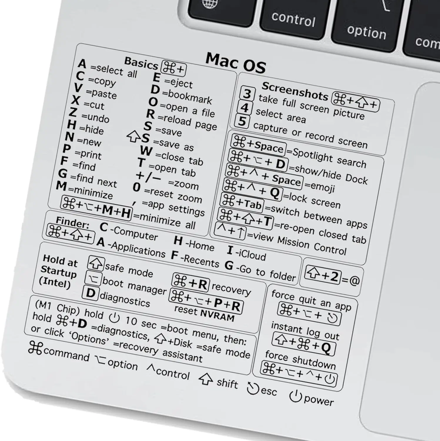 Mac Keyboard Shortcut Sticker for MacBook 13-16"