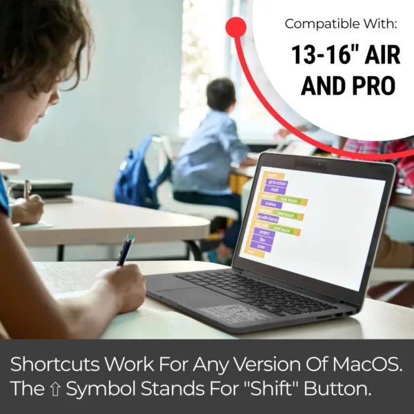 mac shortcuts sticker 5
