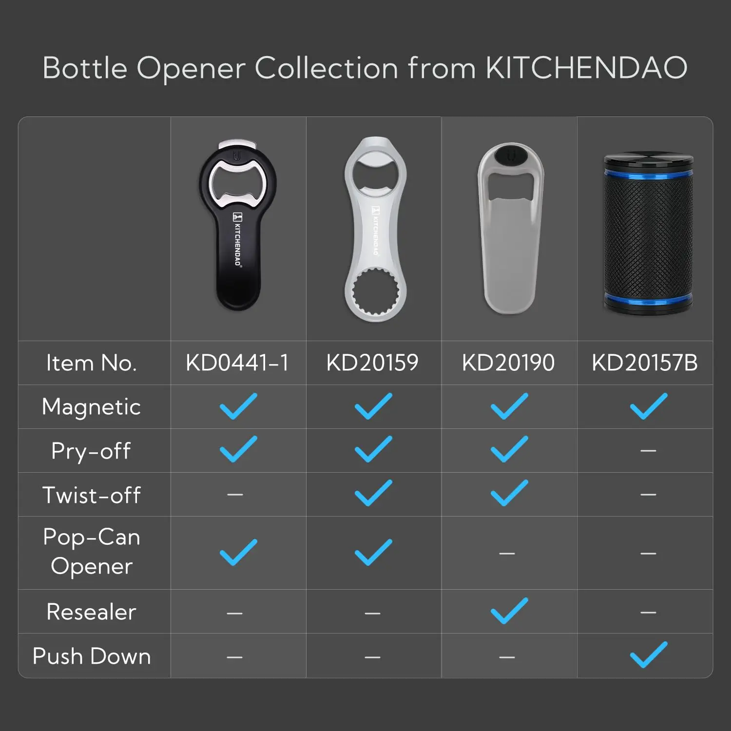 This 2-pack of KITCHENDAO magnetic beer bottle openers with cap catchers are perfect for opening beer and soda cans, and easily sticks to your refrigerator for convenient storage.