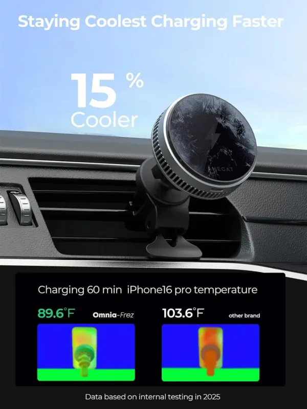 This magnetic car charger with active cooling and 15W Qi2 certified fast wireless charging securely holds and charges iPhones 12 through 16 and compatible magnetic cases, using an air vent mount.