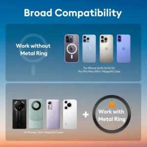 This MagSafe car mount charger securely holds an iPhone 16/15/14/13 and provides 15W fast wireless charging while conveniently attaching to a CD slot or dashboard using an included 3M adhesive pad.