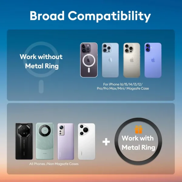 This MagSafe car mount charger securely holds an iPhone 16/15/14/13 and provides 15W fast wireless charging while conveniently attaching to a CD slot or dashboard using an included 3M adhesive pad.