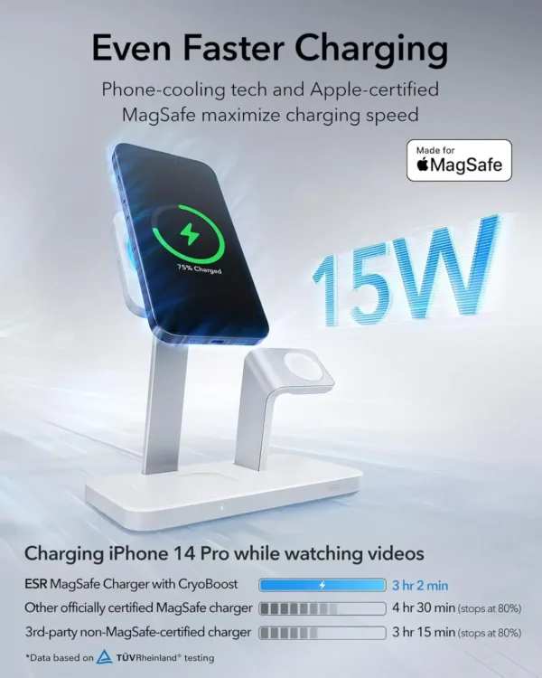 This is a white ESR 3-in-1 MagSafe charger stand, compatible with iPhone, Apple Watch, and AirPods, featuring 15W fast wireless charging, CryoBoost cooling technology, and portrait/landscape viewing.