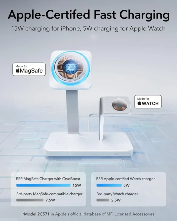 This is a white ESR 3-in-1 MagSafe charger stand, compatible with iPhone, Apple Watch, and AirPods, featuring 15W fast wireless charging, CryoBoost cooling technology, and portrait/landscape viewing.