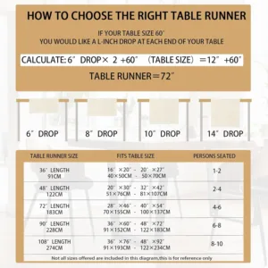 mardi gras table runner 5