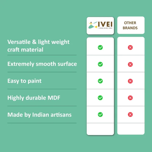 mdf wood craft magnets 5