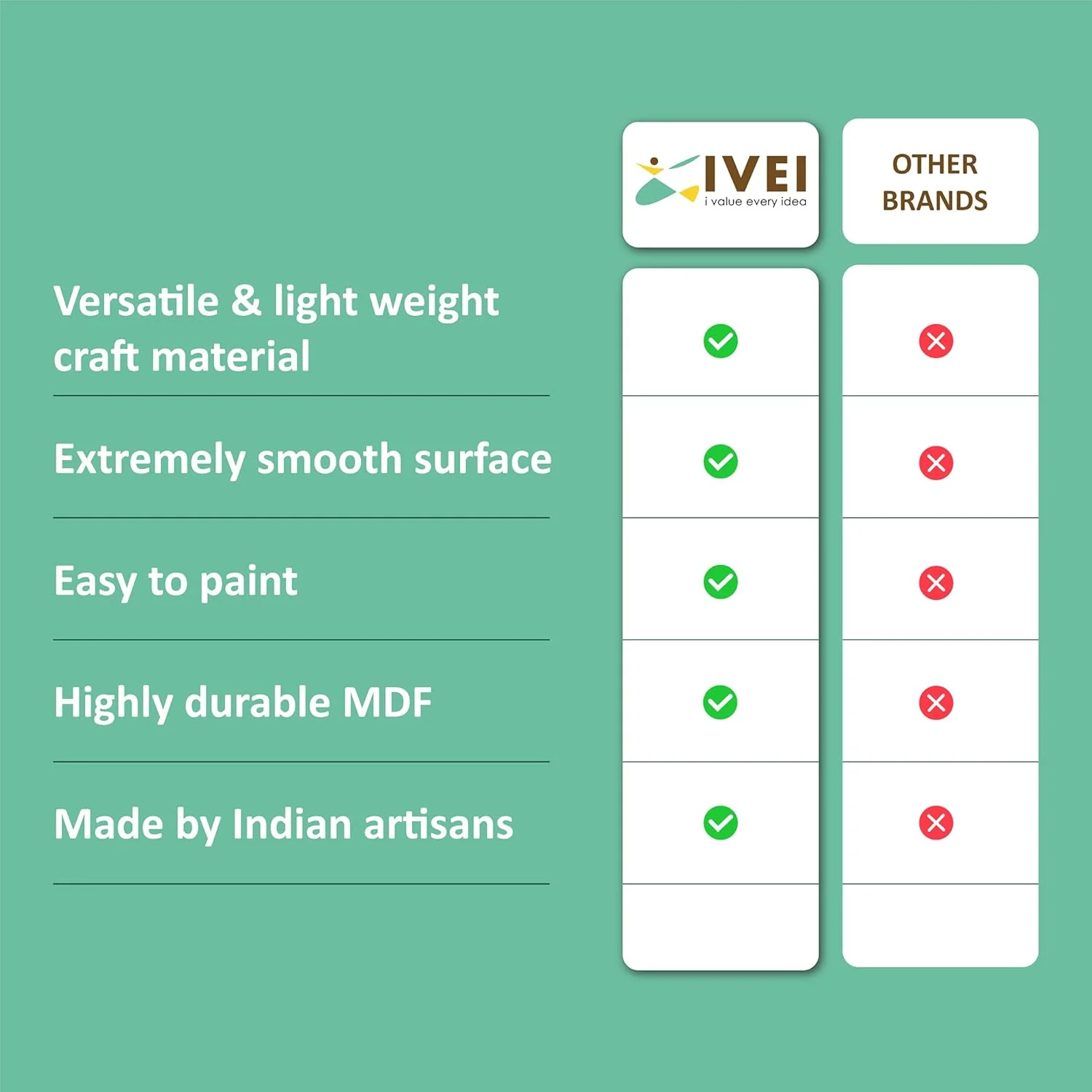 mdf wood craft magnets 5