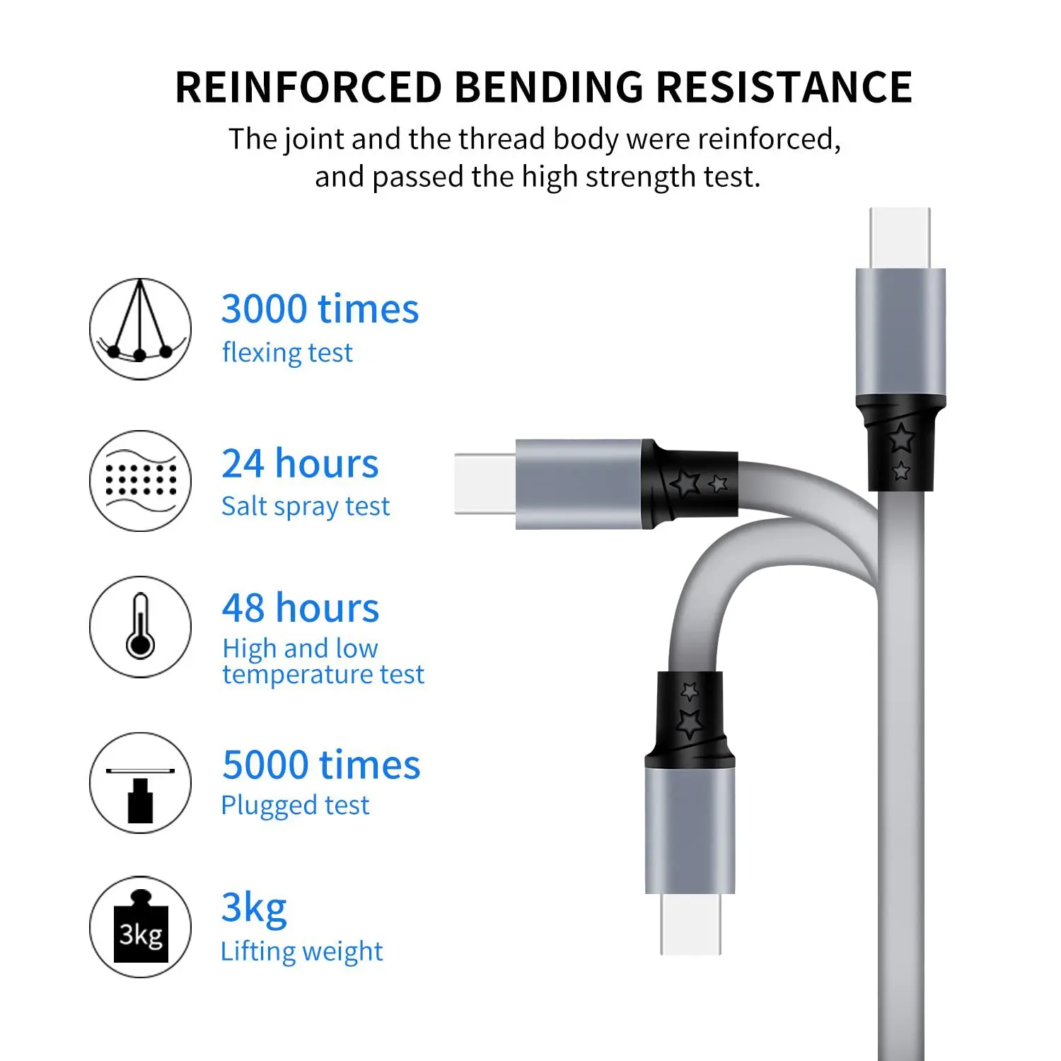 This SDBAUX 3 in 1 retractable multi USB charger cable with Phone Type-C and Micro USB connectors allows you to charge multiple devices simultaneously using a 5V/2A-3A USB power adapter.