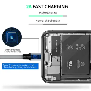 This SDBAUX 3 in 1 retractable multi USB charger cable with Phone Type-C and Micro USB connectors allows you to charge multiple devices simultaneously using a 5V/2A-3A USB power adapter.