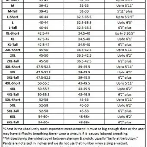 oneill psycho wetsuit 3